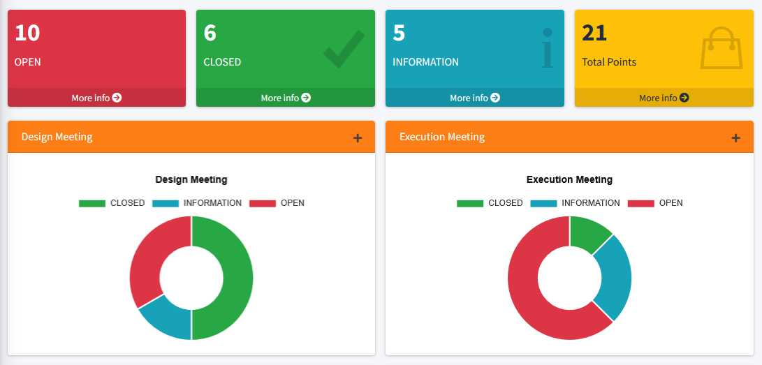 meeting_management_dashboard