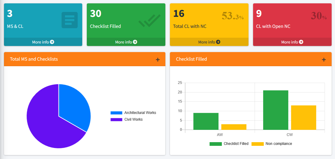 quality_management_dashboard
